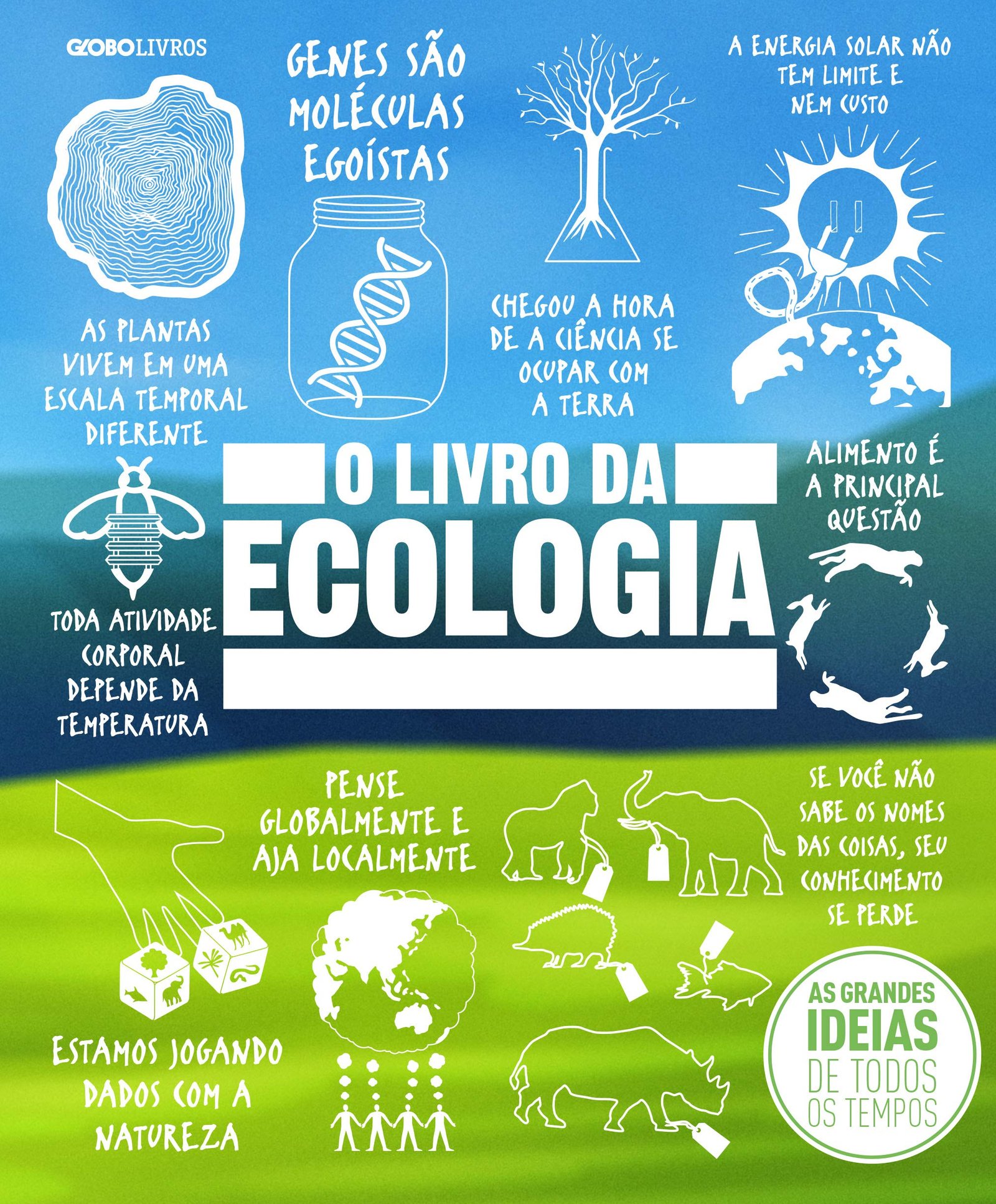 9786555670202 O livro da ecologia - Imagem 1