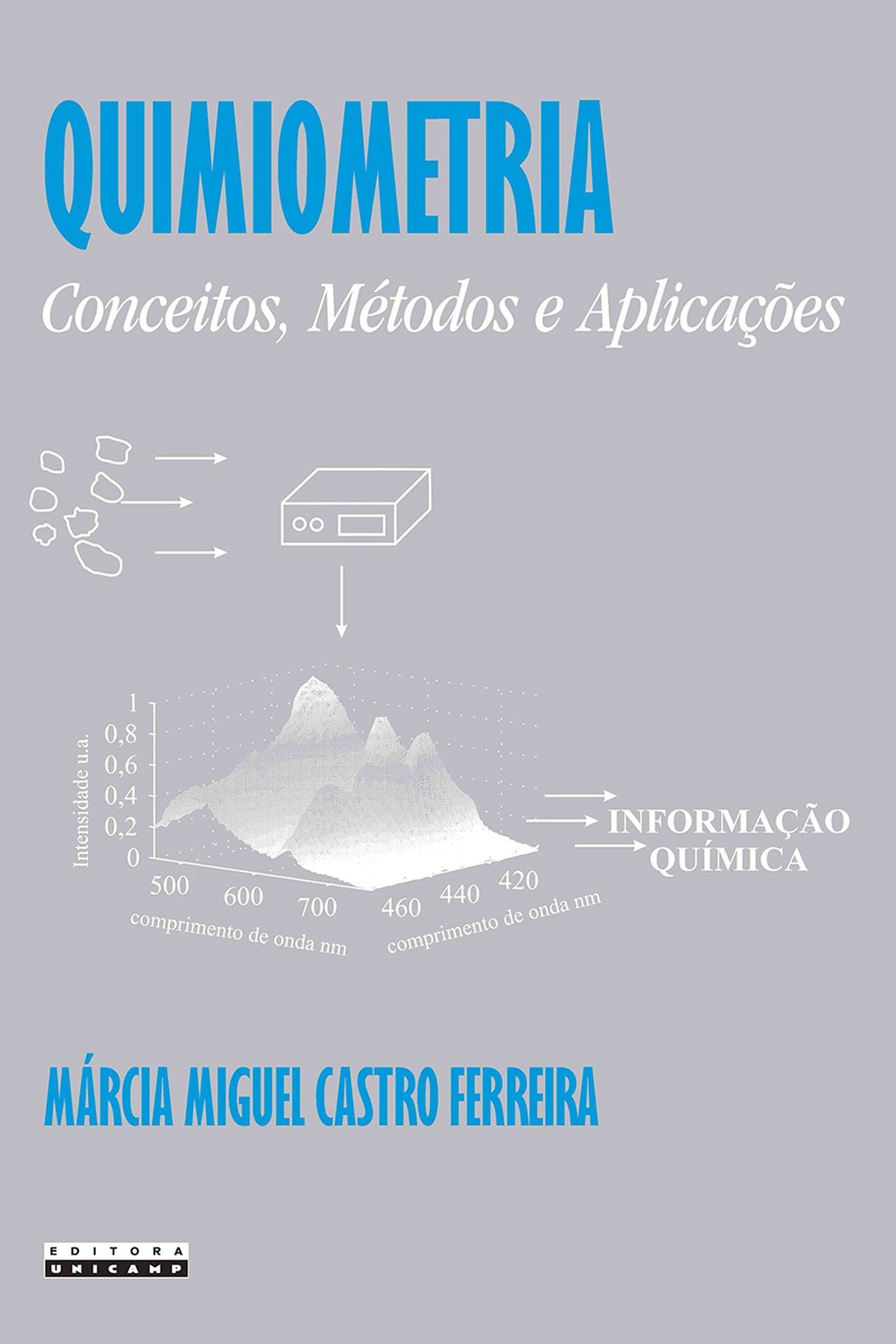 A Quimiometria: Conceitos, Métodos e Aplicações - Imagem 1